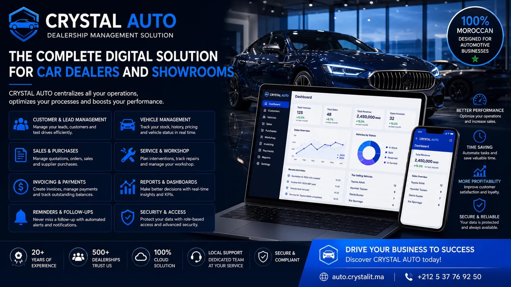 CRYSTAL AUTO — The complete digital solution for car dealers and showrooms.