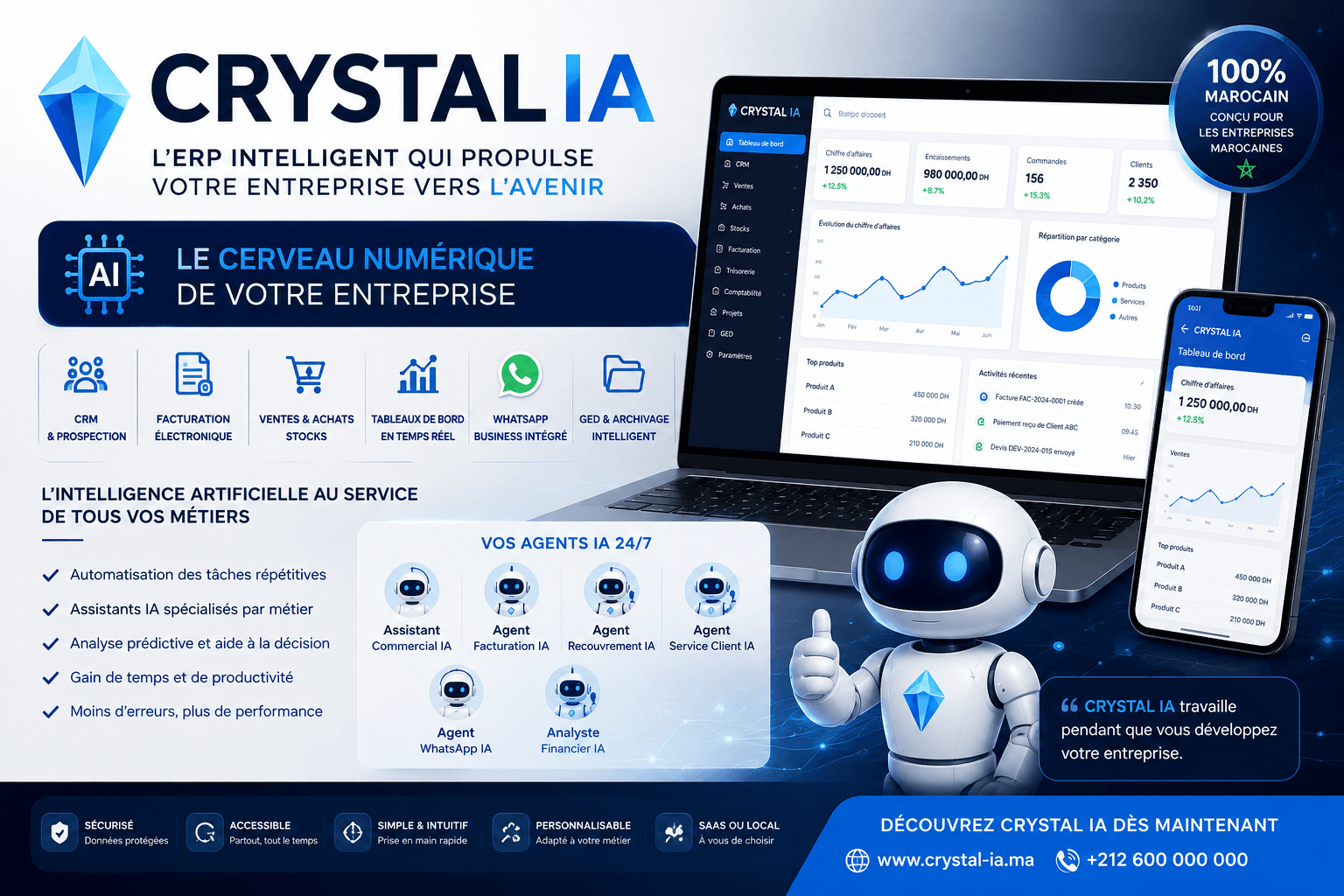 Affiche de la campagne Crystal IA « Vos agents IA 24/7 » : mascotte robot entourée des agents Assistant Commercial, Facturation, Recouvrement, Service Client, WhatsApp et Analyste Financier