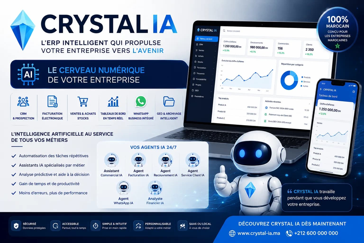 Agents IA et automatisation WhatsApp : moderniser le service client et le recouvrement au Maroc